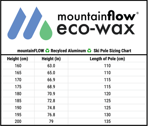 mountainFLOW Ski Pole - CORKpro