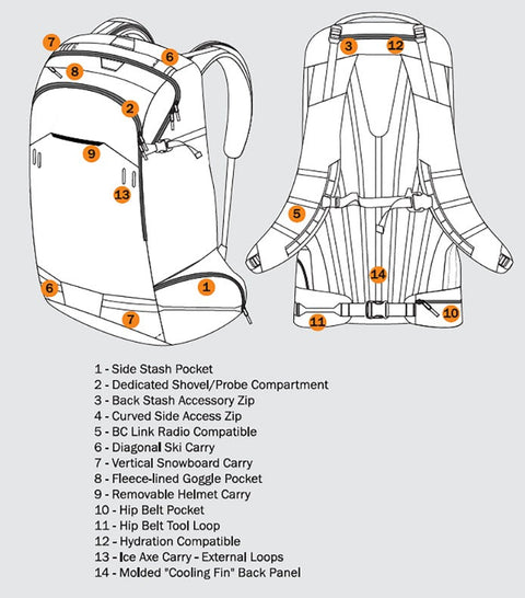 BCA - Stash Pro 32 - Ski & Snowboard Backpack