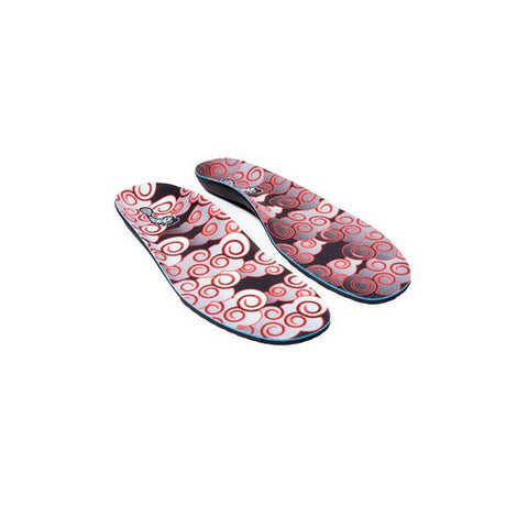 Remind Medic Classic 5mm Mid High Arch | Clouds Insoles