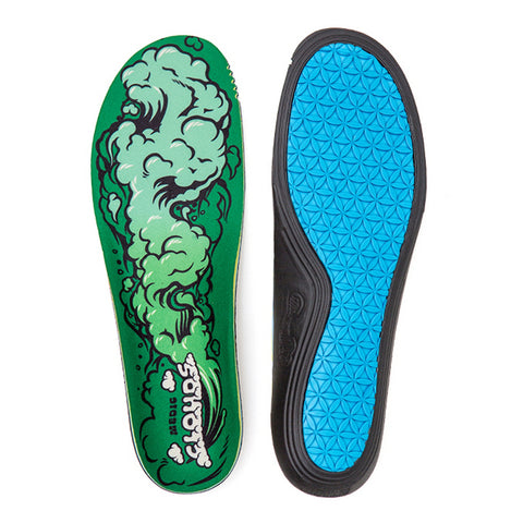 Remind Medic Impact Clouds 5.5mm Mid High Arch Insoles