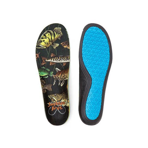 Remind Medic Impact 5mm Mid-High Arch | Jackson Bros Fish Guide Insoles