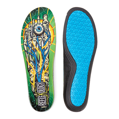 Remind Medic Impact Reflexology 5.5mm Mid High Arch Insoles