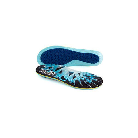 Remind Destin Impact 7mm Low Arch Insoles