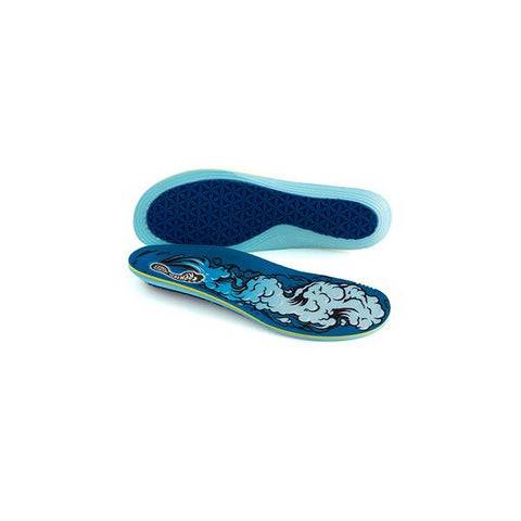 Remind Destin Clouds 5mm Low-All Arch Insoles