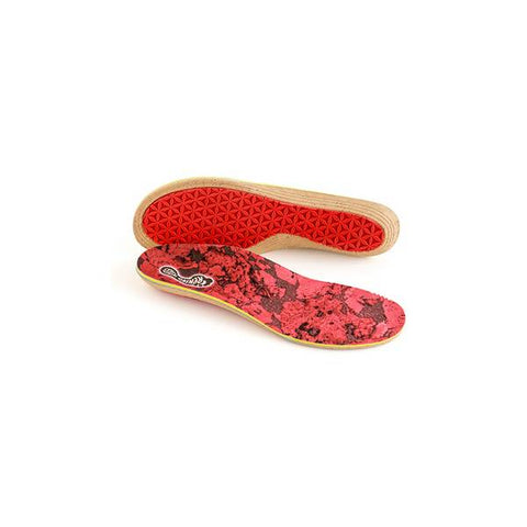 Remind Remedy Cork 5mm Custom Arch Heat Mouldable