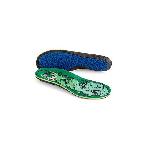 Remind Medic Clouds 5mm Mid-High Arch Insoles