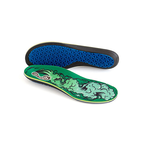 Remind Medic Impact Clouds 5.5mm Mid High Arch Insoles