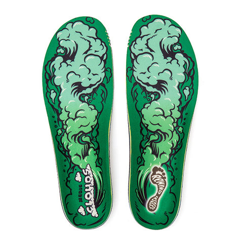 Remind Medic Impact Clouds 5.5mm Mid High Arch Insoles