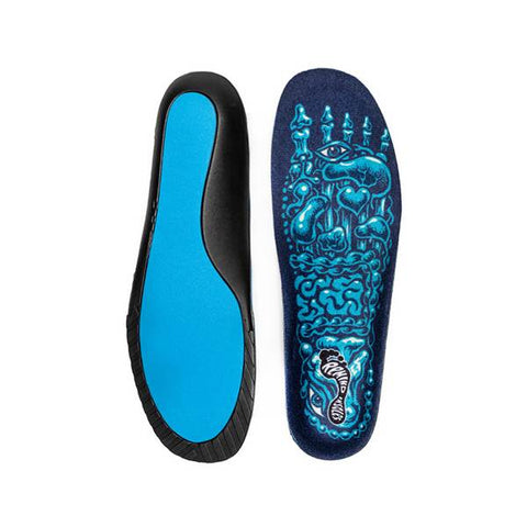 Remind Medic Classic 5mm Mid High Arch | Reflexology Insoles