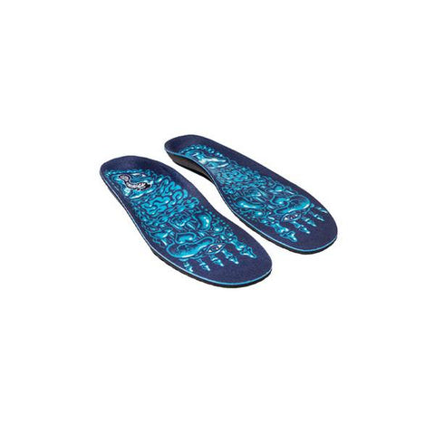 Remind Medic Classic 5mm Mid High Arch | Reflexology Insoles