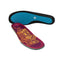 Remind Medic Impact 6mm Mid High Arch | Elliot Sloan Guitar Insoles