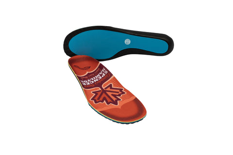 Remind Medic Impact 6mm Mid High Arch | Spencer Hamilton Maple Syrup Insoles