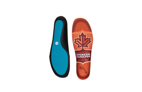 Remind Medic Impact 6mm Mid High Arch | Spencer Hamilton Maple Syrup Insoles